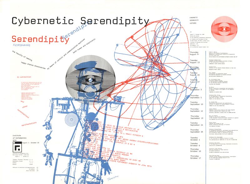 Файл:Cybernetic serendipity poster.jpg