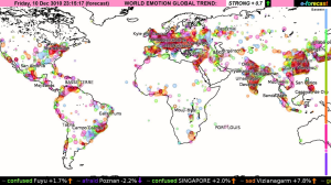 Фиг. 21. Визуализация на данните в „Emotion Forecast“ (Benayoun, 2010b)